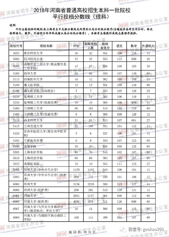 河南高考分数线公布，那些不完美的真实与期待