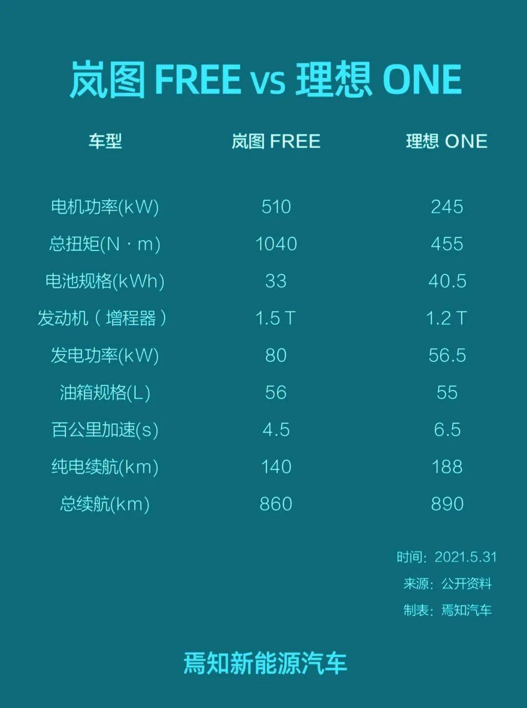 李晟亮相乘风2026乘风之夜,梦想与挑战的交响曲 李晟亮相乘风2026乘风之夜,梦想与挑战的交响曲