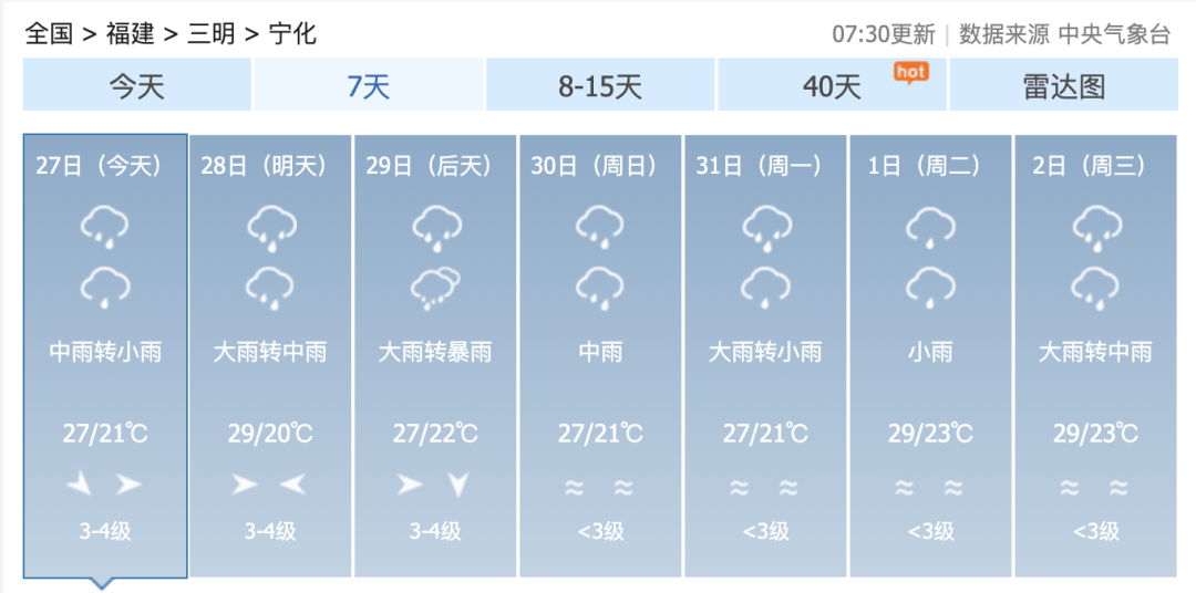本轮美元还能强多久？——一位普通投资者的视角