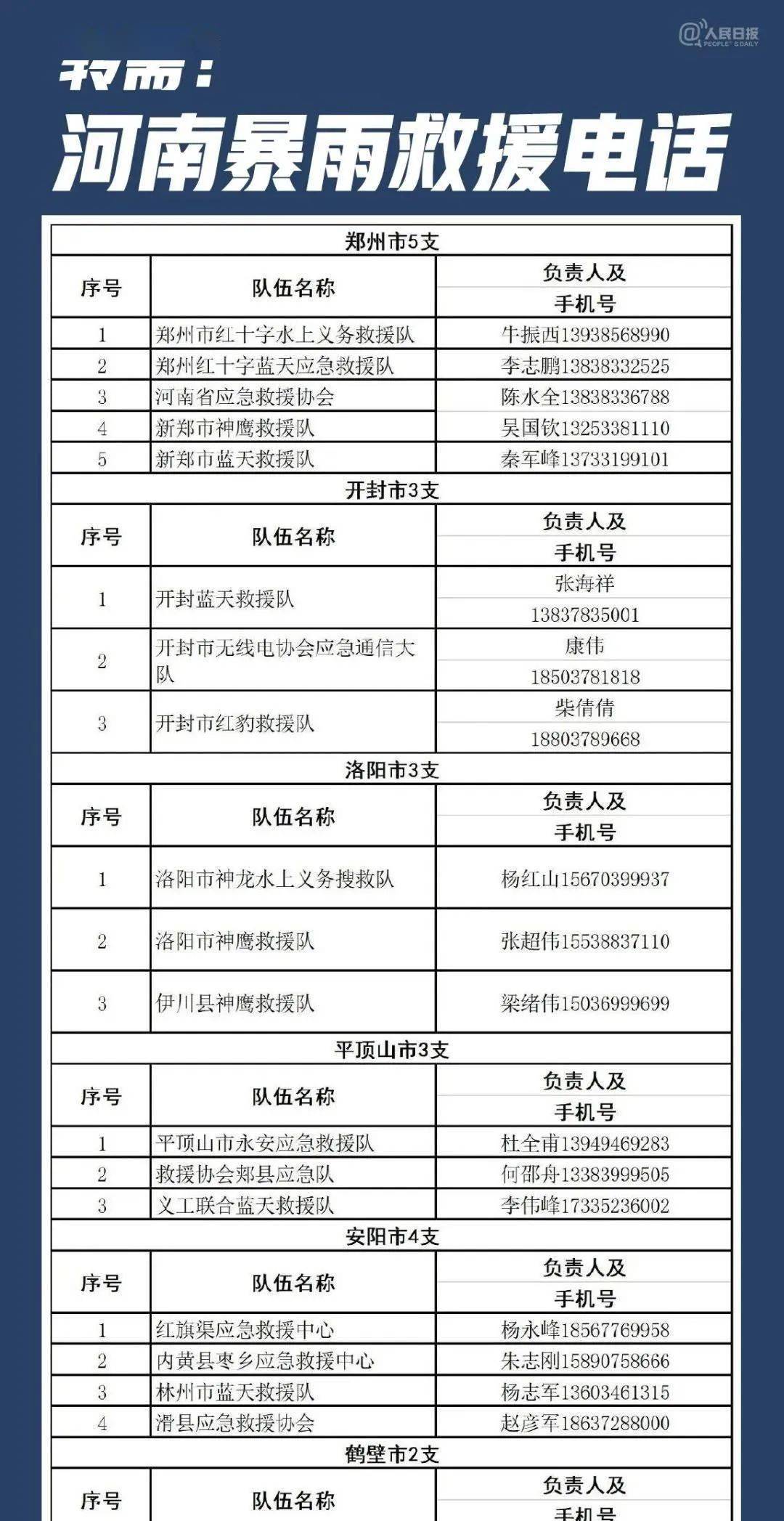 警惕！湖北、云南涉汛信息真假辨析