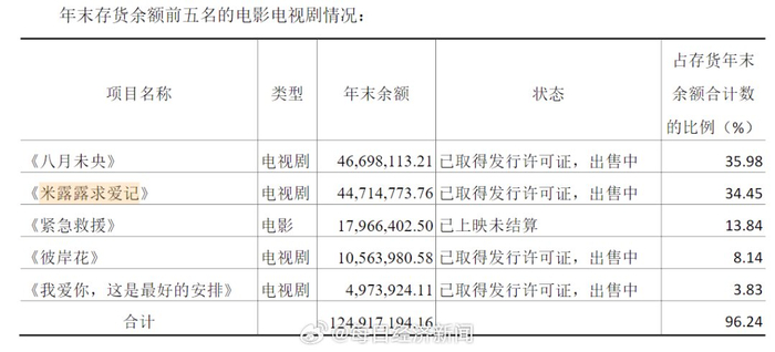 12人以护剧为名敲诈剧组艺人被抓，正义的代价与法律的威严