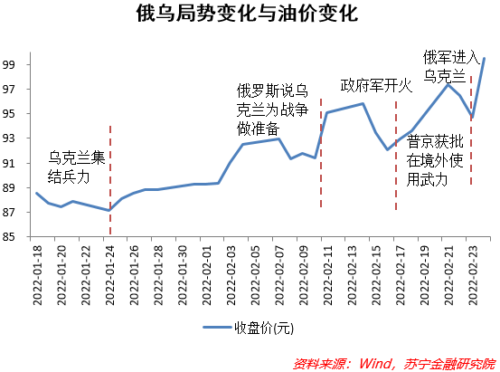 俄乌局势，未来走向的深度剖析