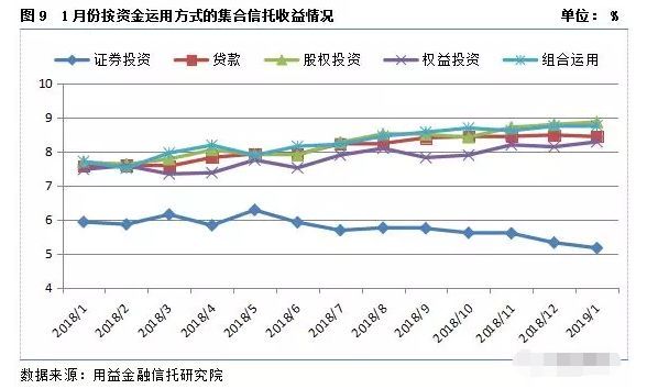 银行重启五年期存款，背后的资金转折与市场洞察